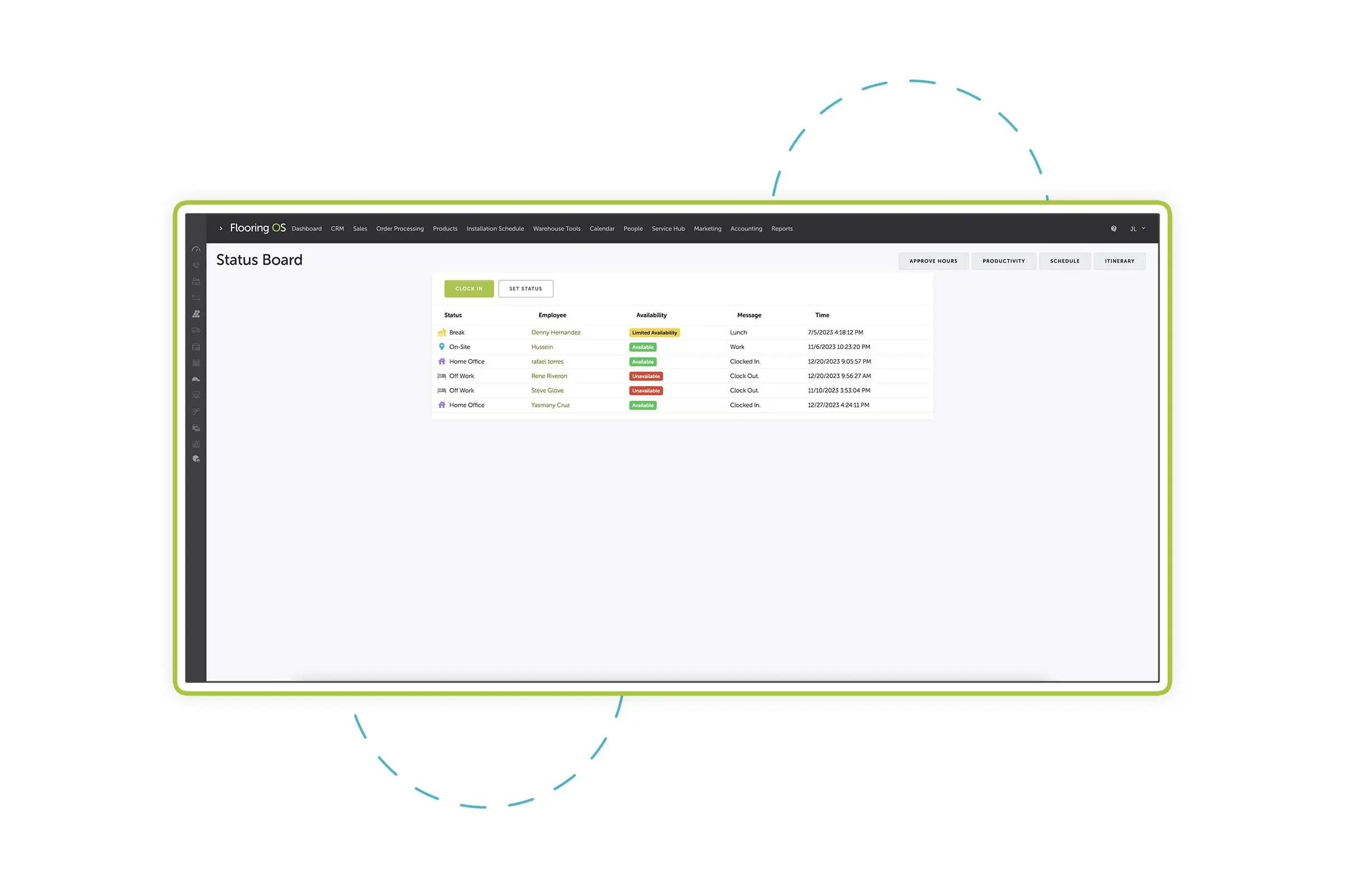 Productivity Monitoring